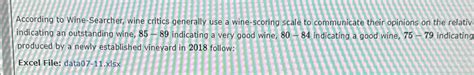 Solved According to Wine-Searcher, wine critics generally | Chegg.com 