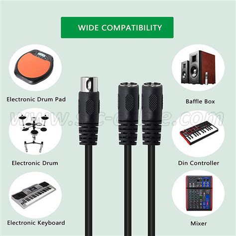 What is the difference between DIN and Mini-DIN connectors? (Source ...