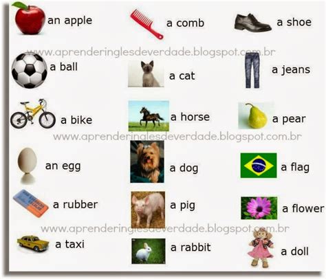 Artigo Definido E Indefinido Ingles
