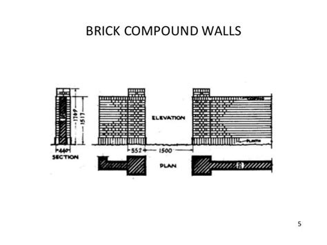 Brick Construction techniques