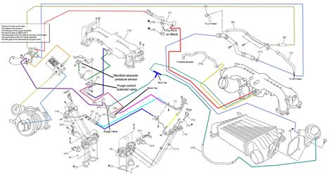 Vacuum Diagram For 05 Xt Subaru Outback Forums