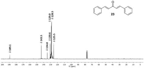 Dibenzalacetone Nmr