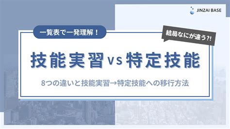 技能実習と特定技能 8つの違いを徹底比較