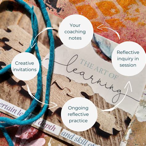 Reflective Coaching Diary Template 12