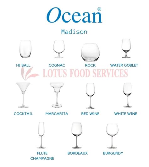 Ocean Madison Burgundy 650 Ml Lotus Food Services F B And Kitchen