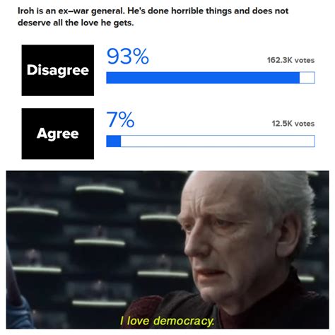 Fuck Those Though R AvatarMemes