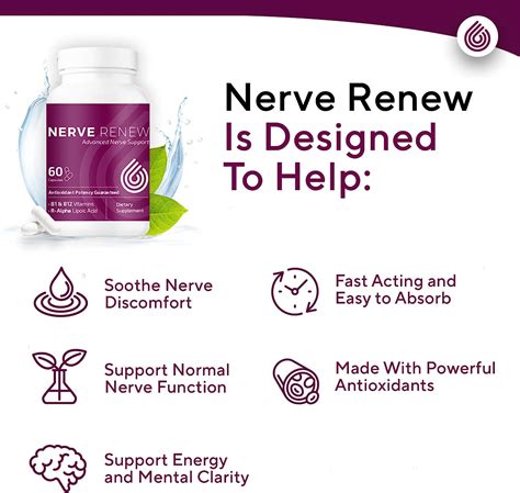 Buy Nerve Renew Advanced Nerve Support Natural Nerve Discomfort