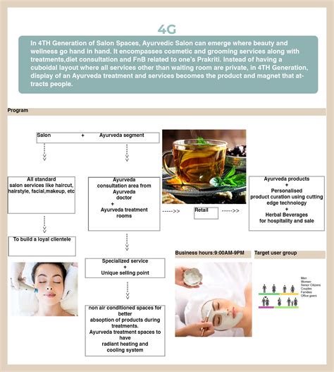 New salons will specialize in ancient chinese hair styling 1