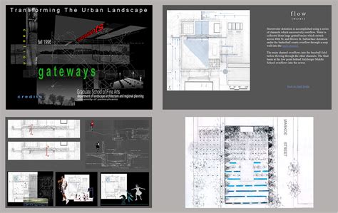 2021 ASLA ANALYSIS AND PLANNING AWARD OF HONOR West Philadelphia