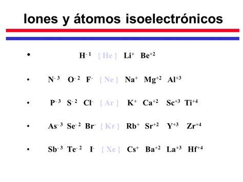 Isoelectr Nico Qu Mica