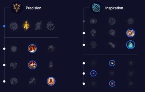 Jax Top S12 Build Runes Et Stuff Guide Lol Millenium