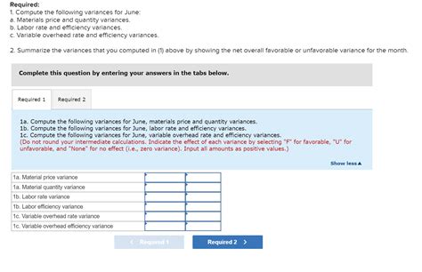 Solved Problem 9 18 Algo Comprehensive Variance Analysis