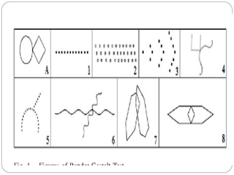 Solution The Bender Visual Motor Gestalt Test Bgt Ppt Studypool