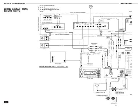 Home Theater System Wiring Diagram Wiring Digital And Schematic