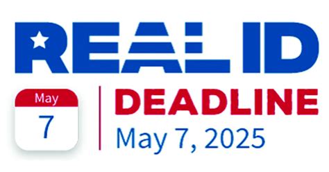 REAL ID 2025 Information - Maps & Transportation | Marin Convention