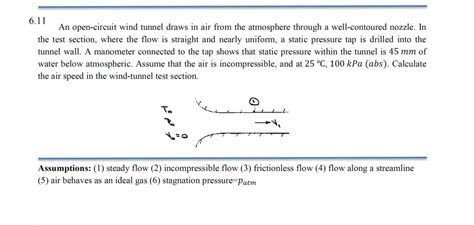 Solved An Open Circuit Wind Tunnel Draws In Air From The Chegg