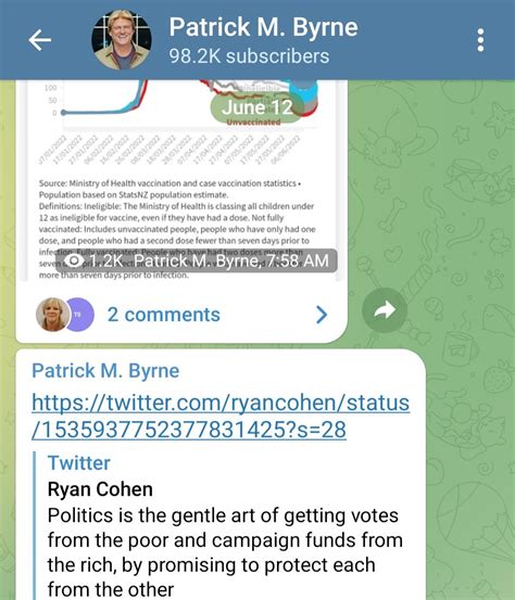 Patrick Byrne Former CEO Of Naked Shorted Overstock Posted Ryan Cohen S Tweet On Telegram