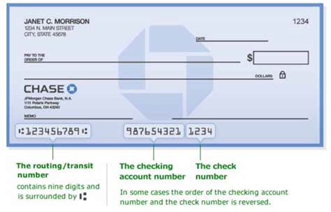 How To Close Chase Account Simple Guide