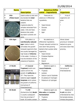 Epi Cheat Sheet Epidemiology Study Of Distribution Occurrence And