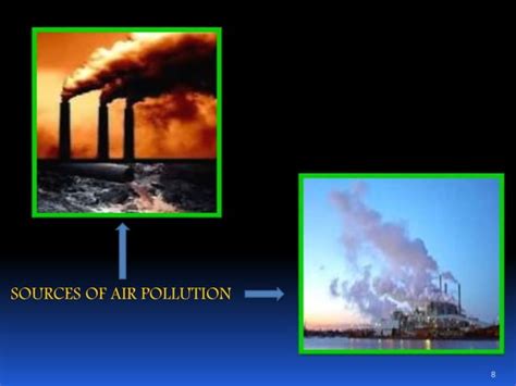 Air and water pollution | PPT