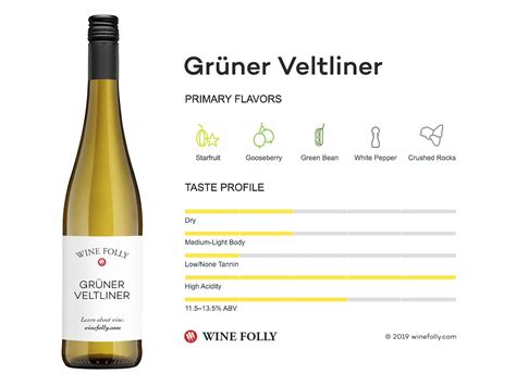 comprehensive guide  gruener veltliner wine folly