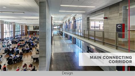 2017—ray Braswell High School Texas School Architecture