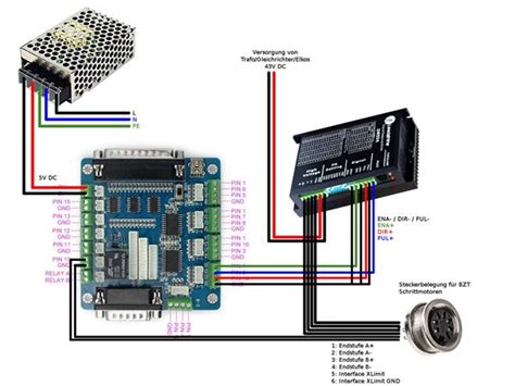 cnc wiring schematic