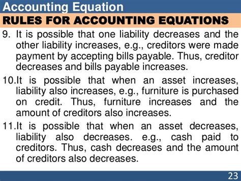 Bba I Ita U 14 Accounting Equation