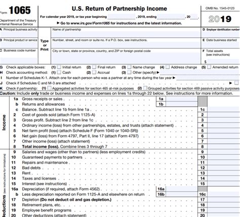 What Is A 1065 Partnership