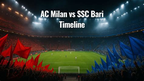 AC Milan vs SSC Bari Timeline: Matches, History & Key Moments - Tricklings