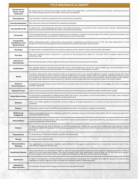 what is title insurance and what does it cover 2