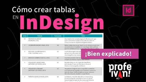 Cómo Crear Tablas En Indesign Bien Explicado