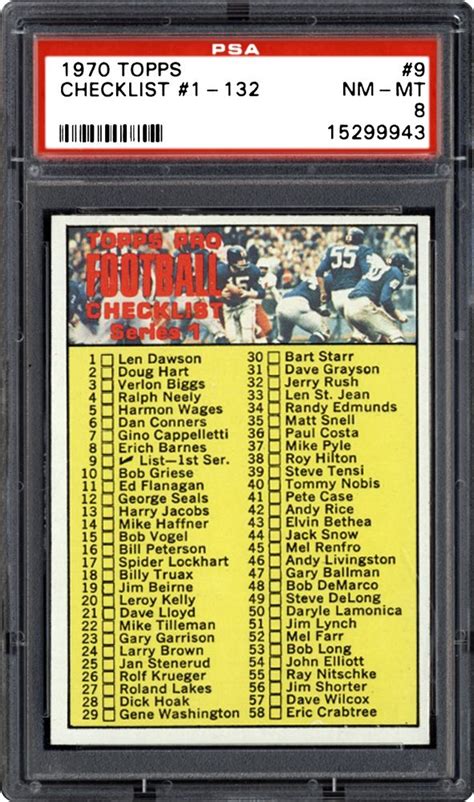 1970 Topps Checklist 1 132 Psa Cardfacts®