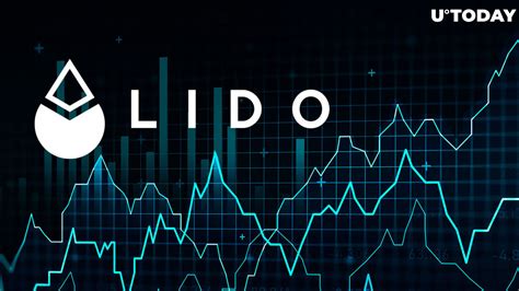 Lido Dao Ldo Breaks Record With Largest Transaction In Years Worth