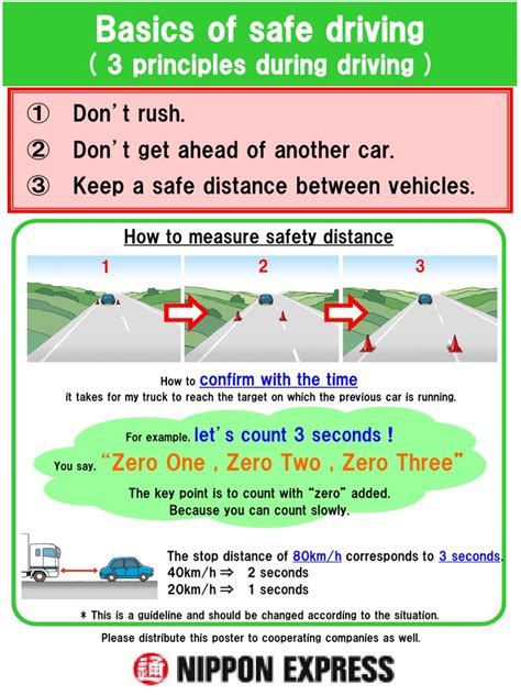 No.2 - Truck Accident Prevention Poster | PDF