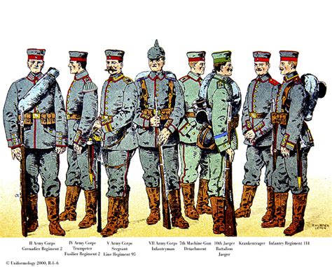 imperial german army ww