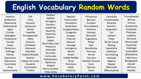 Random Vocabulary In English Archives - Vocabulary Point