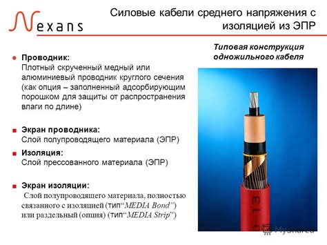 Презентация на тему: "Силовые кабели с изоляцией из ЭПР (изоляция ...