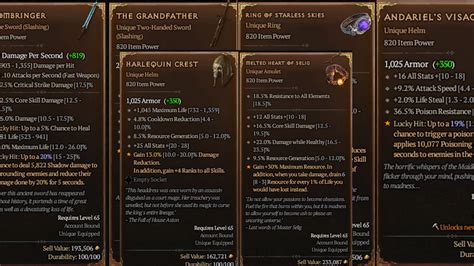 All Uber Unique Items In Diablo How To Get Them Dexerto Off