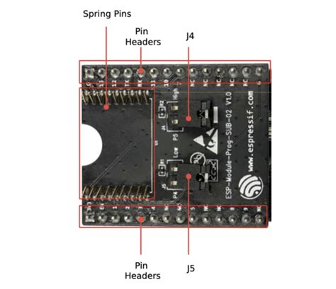 ESP Module Prog SUB 02 esp dev kits latest 文档