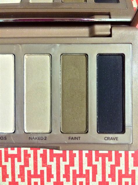 Established199x Review Urban Decay Naked Basics