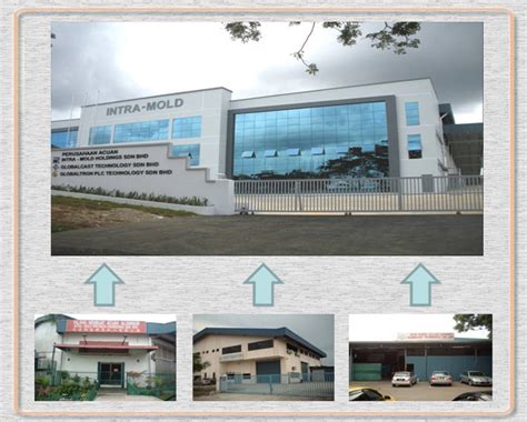 building location