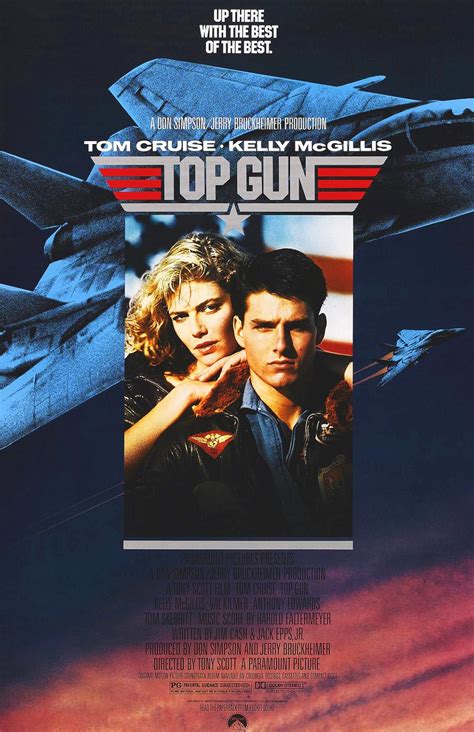 Top Gun (1986) - IMDb