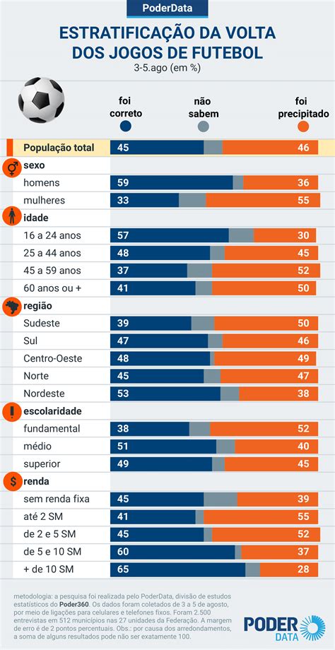 TST confirma jogo entre Flamengo e Palmeiras