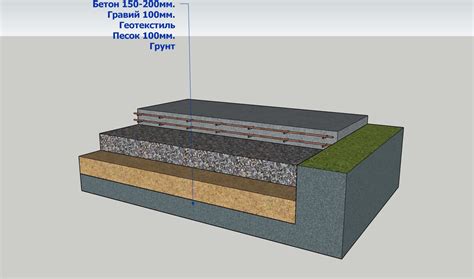 Парковочные площадки - Монтаж парковочных площадок