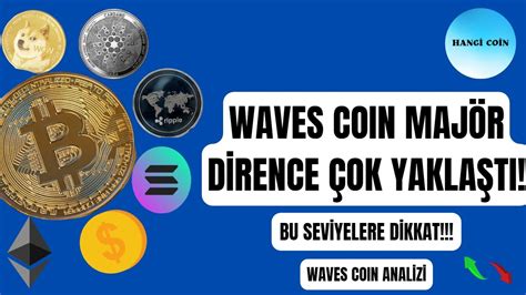 Dikkat Waves Coin Maj R Dirence Ok Yak N Waves Coin Analiz Son