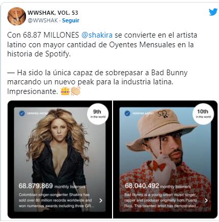 Shakira supera récord de Bad Bunny y se convierte en la artista latina