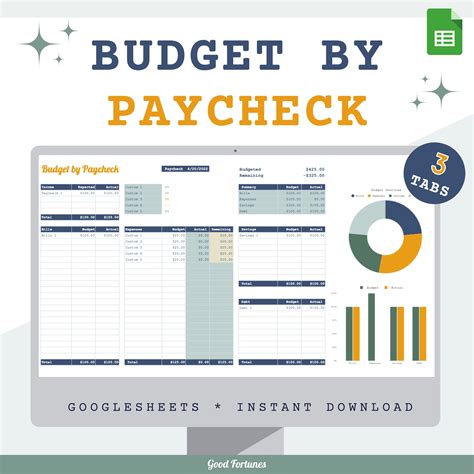 Paycheck Budget Template Google Sheets Ultimate Finance Tracker