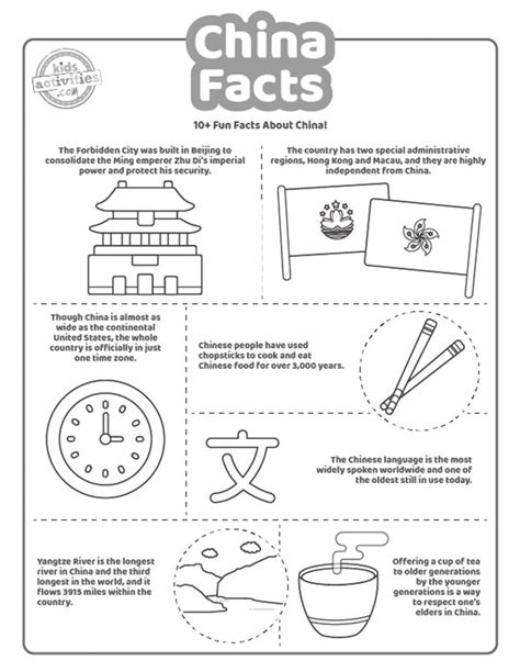 China Fun Facts Coloring Pages China Facts China For Kids Ancient