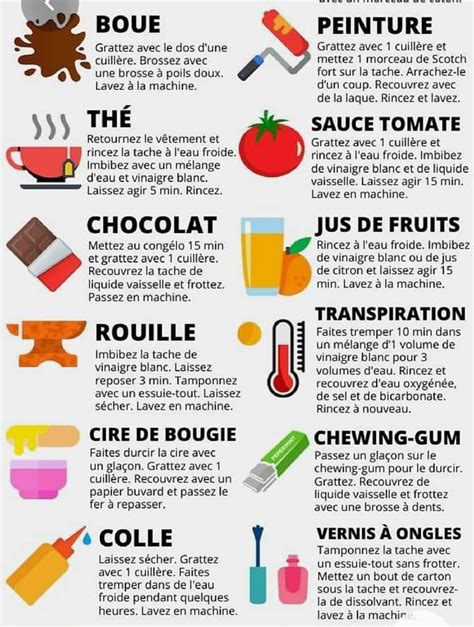 7 astuces que vous devez connaitre en cuisine – Artofit